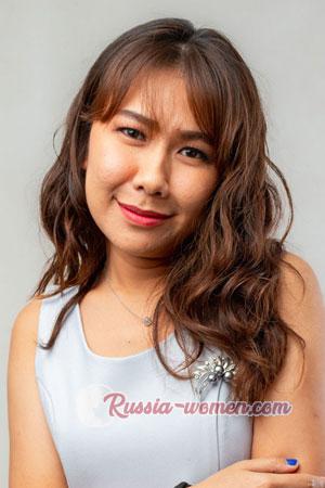 219354 - Suriruephon Age: 35 - Thailand