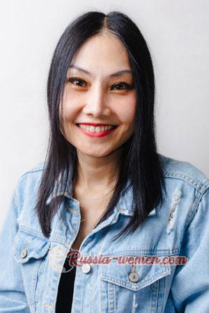 219407 - Wichuda Age: 45 - Thailand