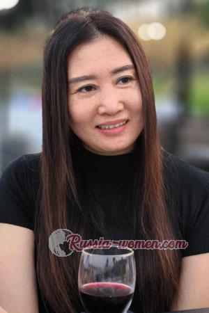 219420 - Pakaed Age: 53 - Thailand