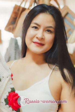 219684 - Auttaporn Age: 38 - Thailand
