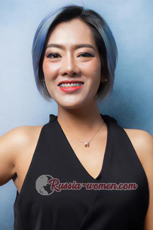 219771 - Dungta Age: 41 - Thailand