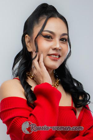 220247 - Jaruwan Age: 46 - Thailand