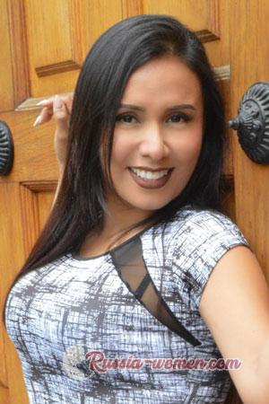 220406 - Fiorella Age: 40 - Peru