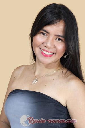 220446 - Maricel Age: 37 - Philippines