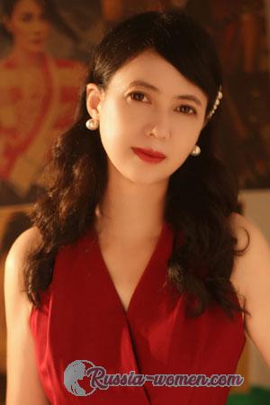220476 - Hongwei Age: 58 - China