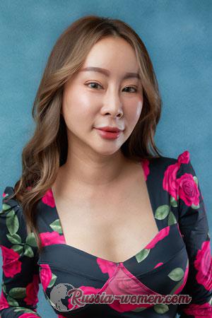 220689 - Suthasinee Age: 41 - Thailand
