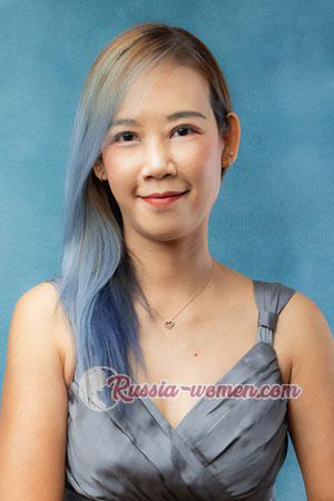220796 - Kannikar Age: 48 - Thailand