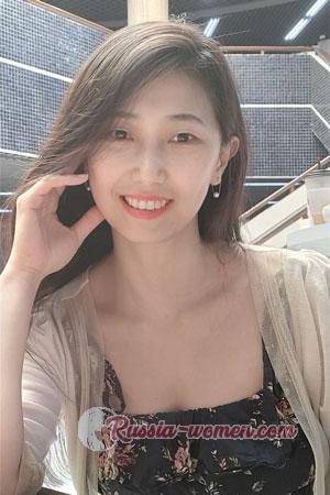 220800 - Carol Age: 39 - China