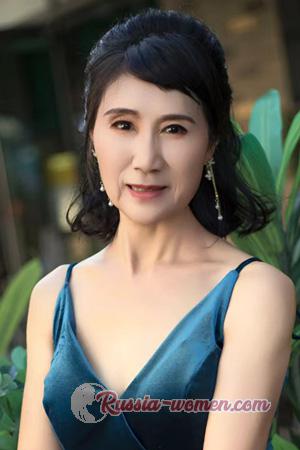 221265 - Hsin Ya Age: 60 - China