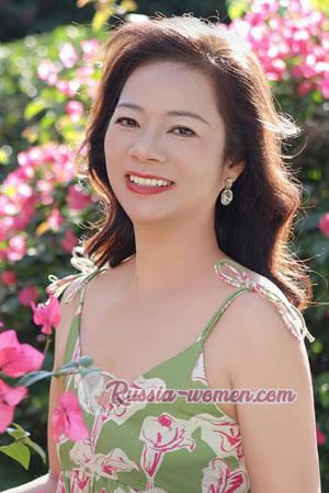 221580 - Linrong Age: 44 - China