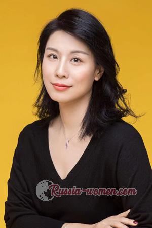 221825 - Yiwen Age: 56 - China