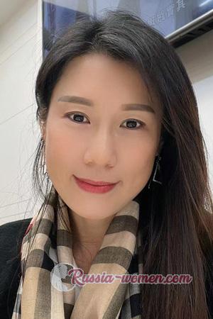 221834 - Jianrong Age: 47 - China