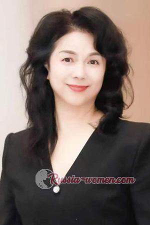 221846 - Li Age: 60 - China