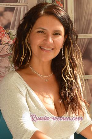 222046 - Lisset Age: 49 - Peru