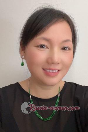 222075 - Candy Age: 47 - China
