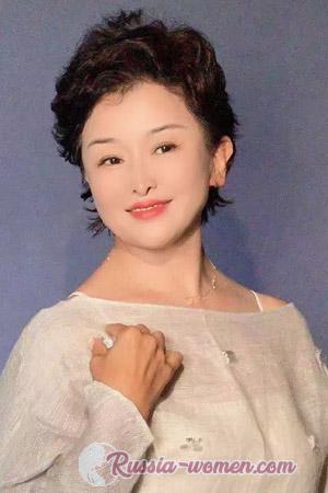 222187 - Dan Age: 57 - China