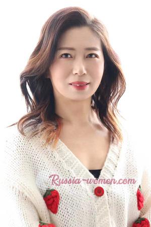 222188 - Ruiyang Age: 52 - China
