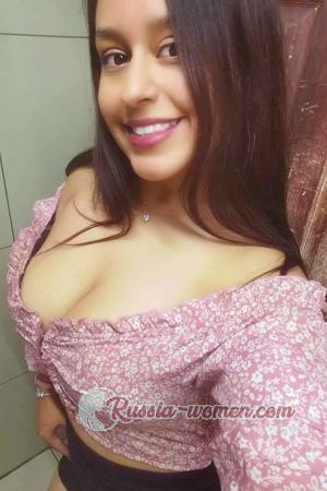 222243 - Andrea Age: 33 - Costa Rica