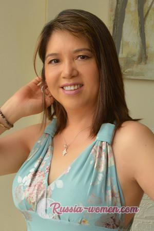 222246 - Candy Age: 54 - Peru