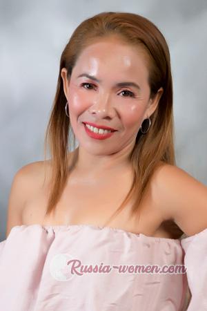 Ladies of Cebu City