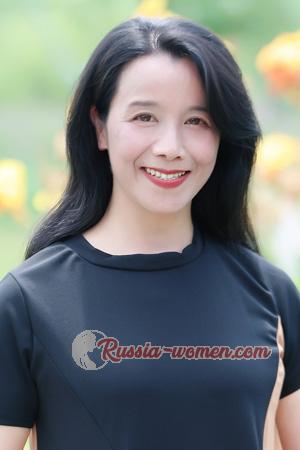 Ladies of Asia