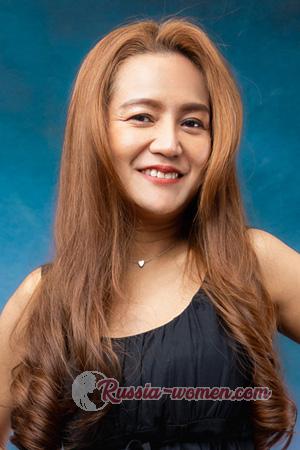 222389 - Patthanan Age: 44 - Thailand