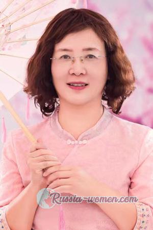 222518 - Xuhong Age: 55 - China