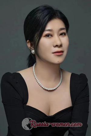 222733 - He Age: 47 - China