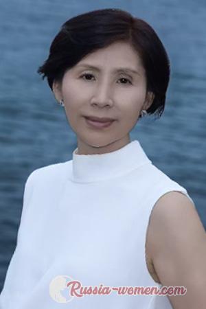 222734 - Zhenlan Age: 61 - China