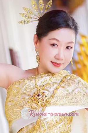 222738 - Xiuli Age: 61 - China