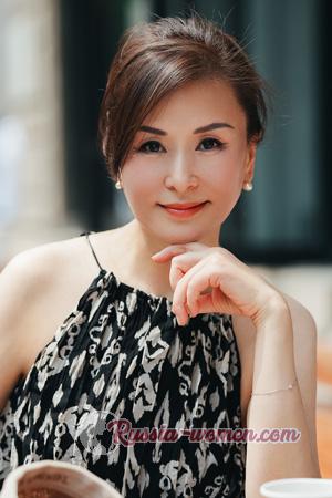 222906 - Naifang Age: 56 - China