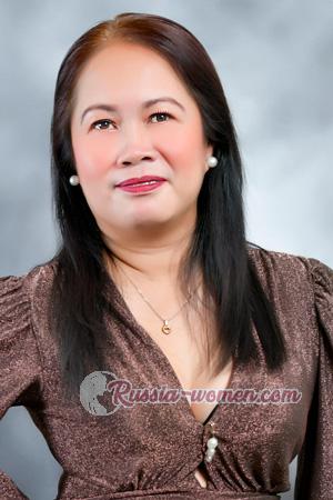 223138 - Pelvic Age: 42 - Philippines
