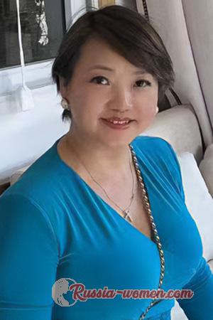 223326 - Qunying Age: 55 - China