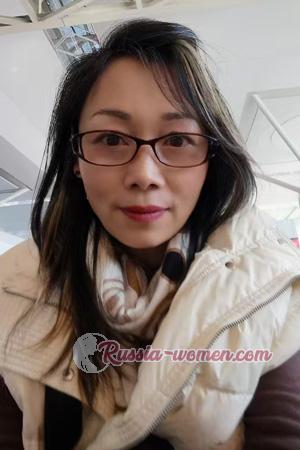 223328 - Wenxin Age: 54 - China