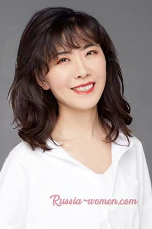 223484 - Hongyan Age: 43 - China