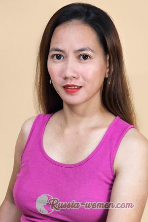 223562 - Cherry Mae Age: 35 - Philippines