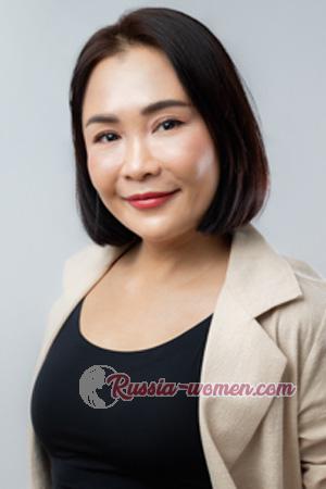 223678 - Thakonkorn Age: 46 - Thailand