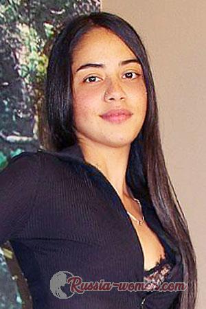 223889 - Genesis Age: 25 - Costa Rica