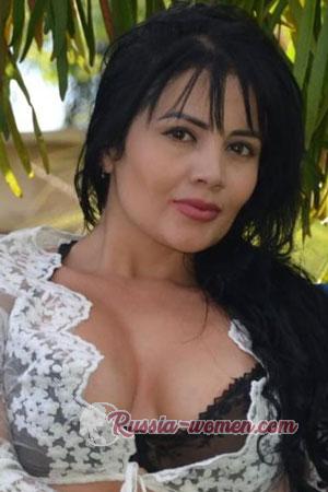 Ladies of Barranquilla