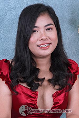 223920 - Jay Zhel Age: 29 - Philippines