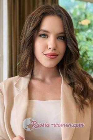 223956 - Anastasiia Age: 19 - Ukraine
