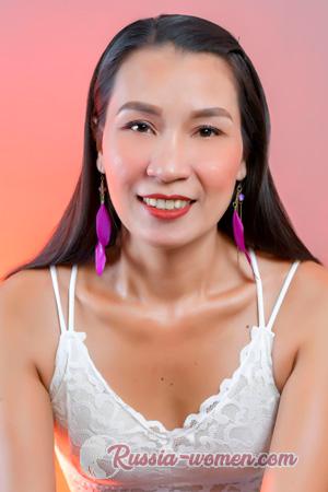 224163 - Necilyn Age: 35 - Philippines