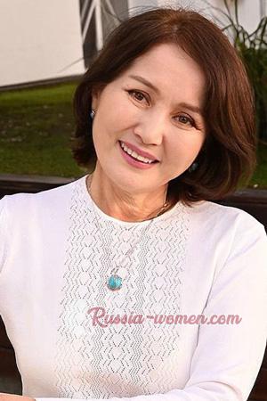 224271 - Inna Age: 65 - Argentina