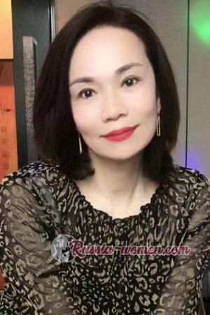 224537 - Ping Age: 60 - China