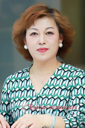 224539 - Yanhua Age: 56 - China