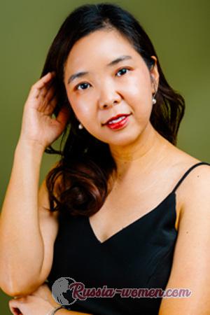 224847 - Jane Age: 40 - Thailand