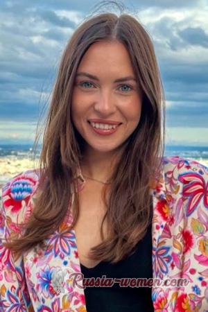 224960 - Kseniia Age: 32 - Ukraine