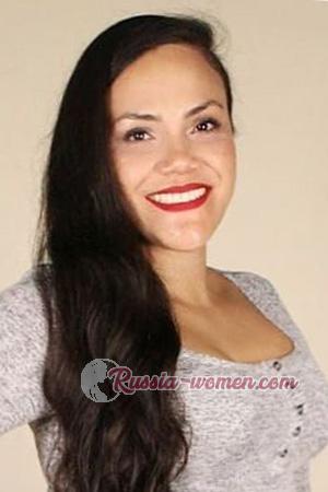 225000 - Shirley Age: 34 - Costa Rica