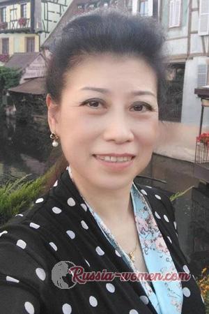 225149 - Juan Age: 60 - China