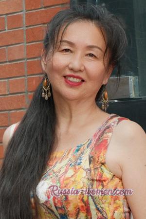 225316 - Jiong Age: 59 - China